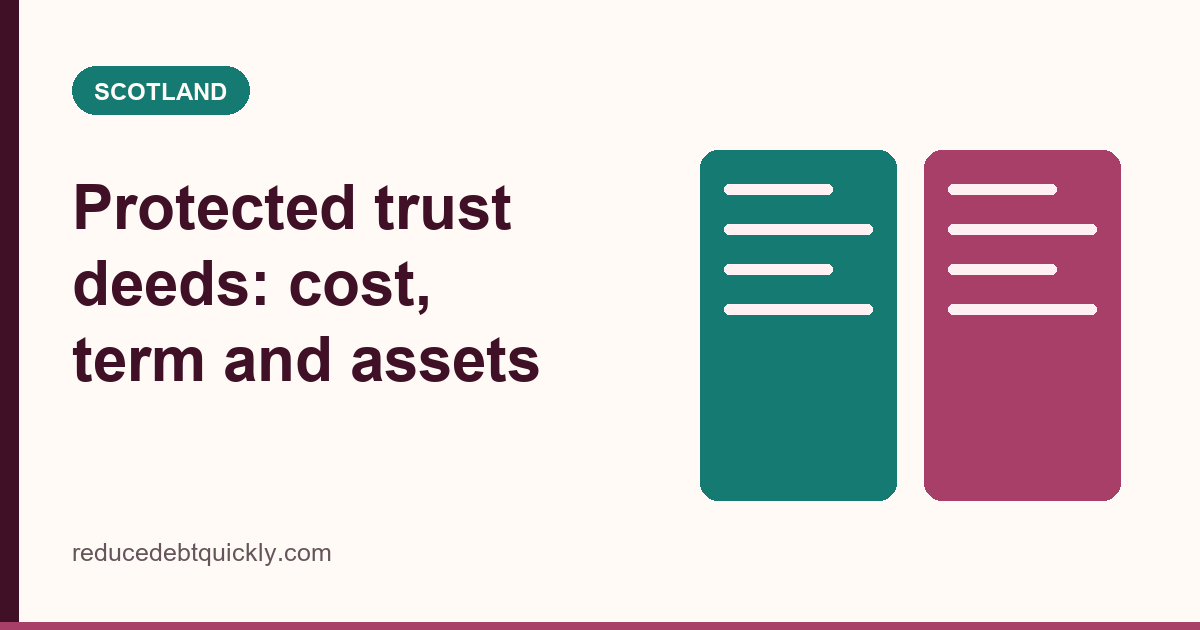 Illustrated card about the cost, term and asset effects of a Scottish protected trust deed